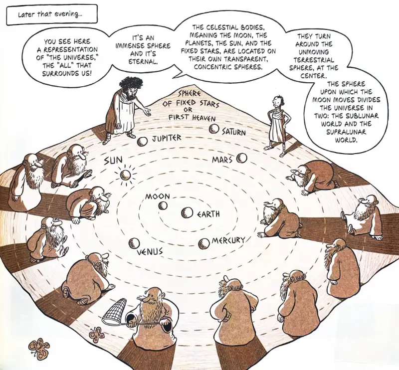 Scene from Aristotle graphic biography showing him teaching the Earth-centric model of the universe to a gathered crowd - visualizing ancient Greek cosmology